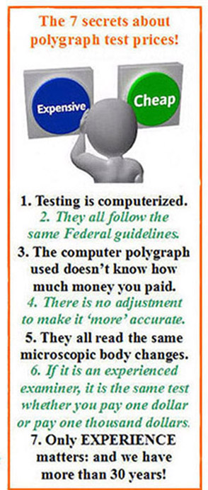 Ventura California polygraph test